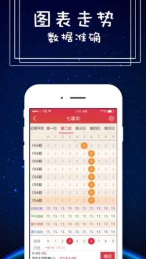 c5cP彩票app