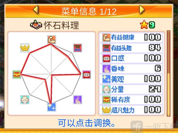 菜品八维图