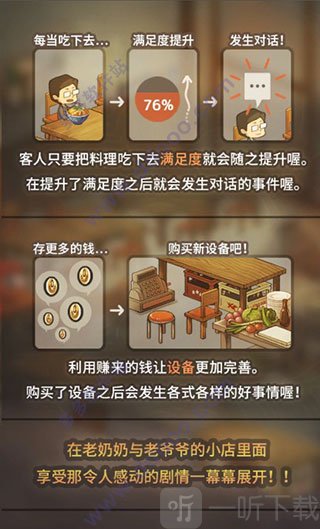 店内设备示意图