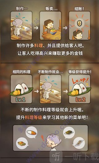 料理制作示意图