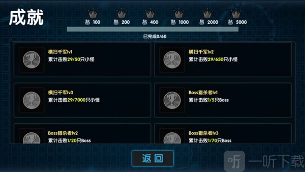 动如脱兔成就奖励截图