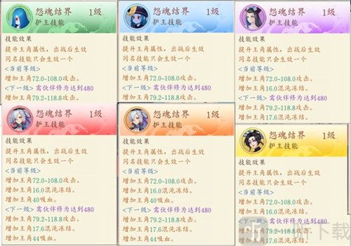 伙伴属性示意图