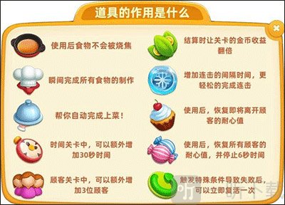 小镇大厨国际版