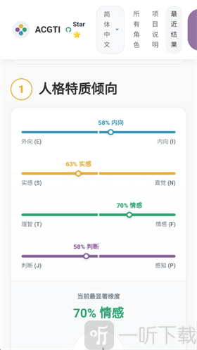 ACGTI二次元人格测试