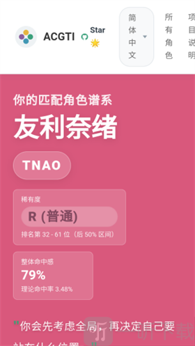 ACGTI二次元人格测试
