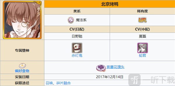 食之契约北京烤鸭角色形象展示