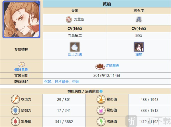 食之契约黄酒角色展示