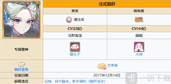 食之契约法式鹅肝角色立绘展示