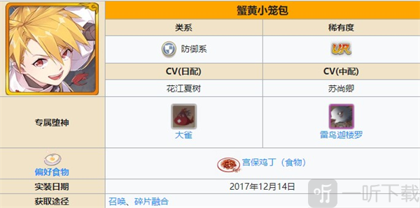 食之契约蟹黄小笼包角色展示