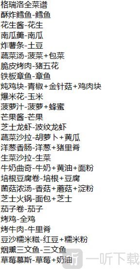 食之契约格瑞洛地区菜谱配方展示