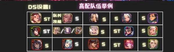 天命之子阵容站位与防御配置示意
