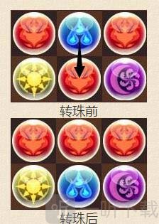 智龙迷城竖排转横排技巧