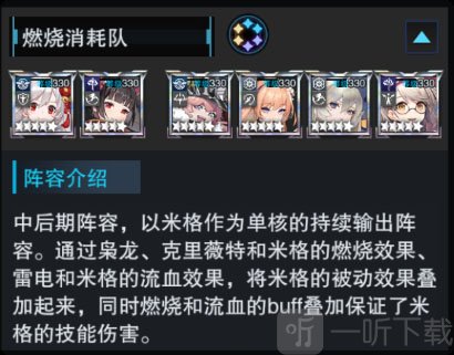 零之战线燃烧流阵容搭配