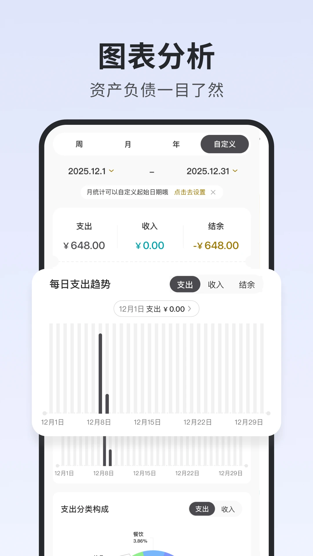 小黑记账