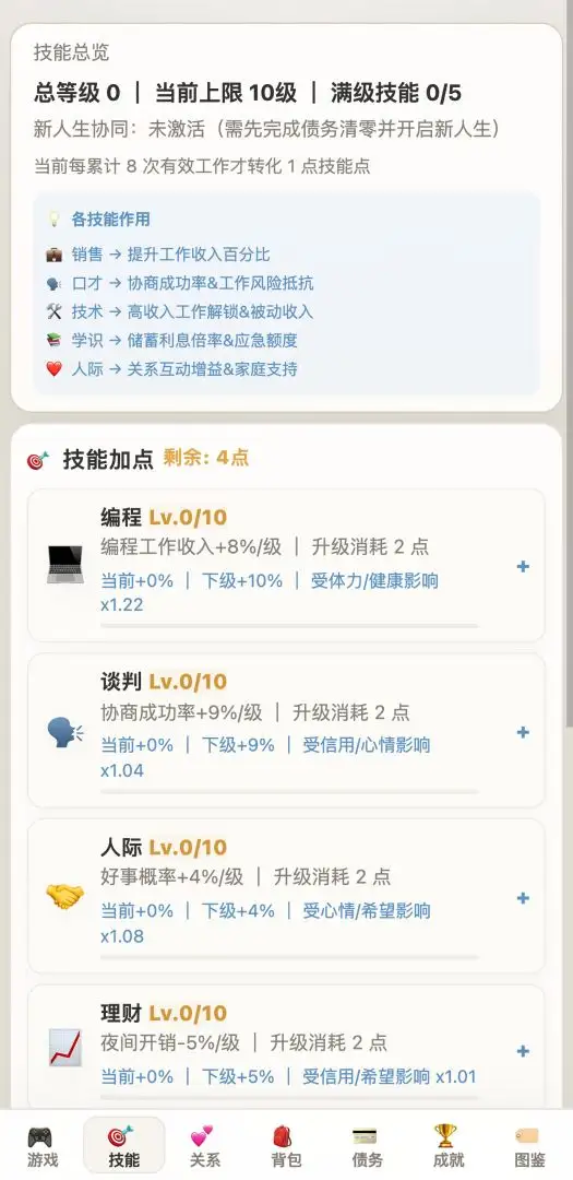 负产阶级