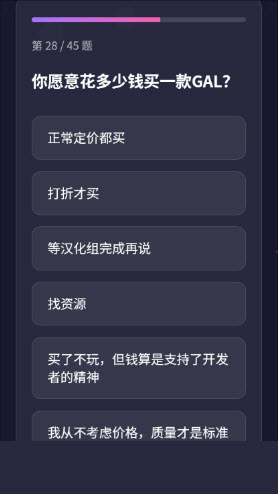 GALTI人格测试