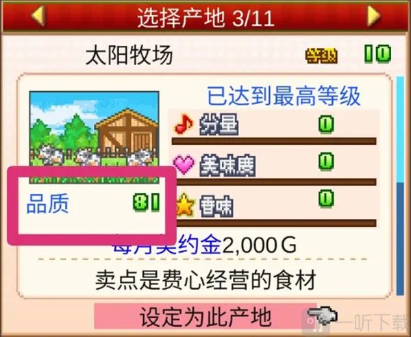 创意蛋糕店产地品质展示