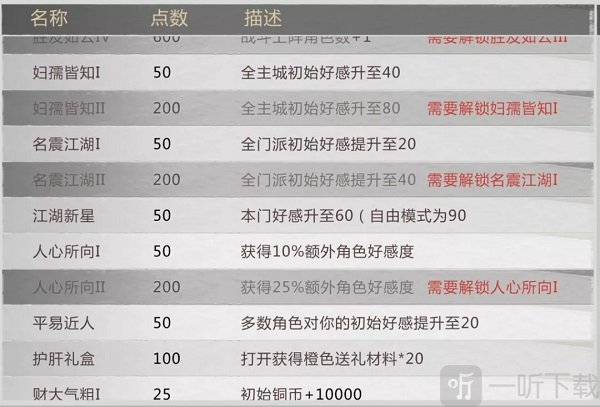 我的侠客周目分支玩法展示
