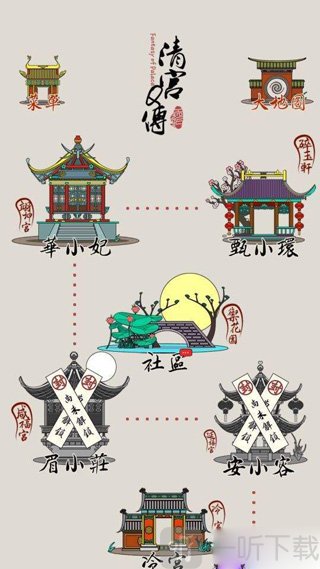 清宫Q传关卡解锁界面截图