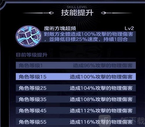 少女的王座角色升级界面展示