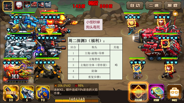 合金机兵深渊3周二关卡示意图
