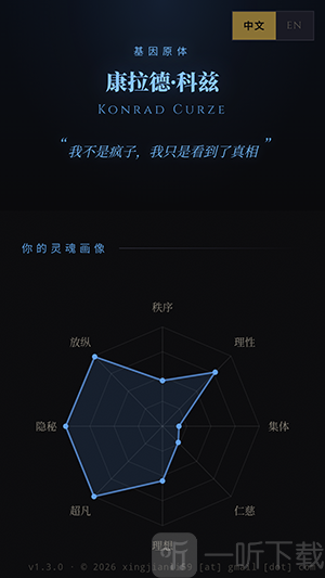 战锤40K人格测试