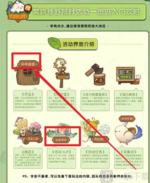 活动材料分类界面展示