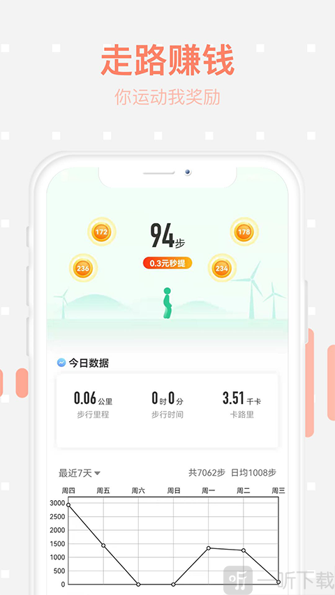 步步为赢
