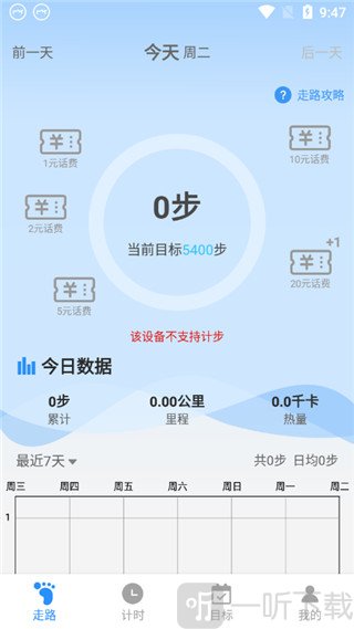 步数统计与里程热量数据展示界面