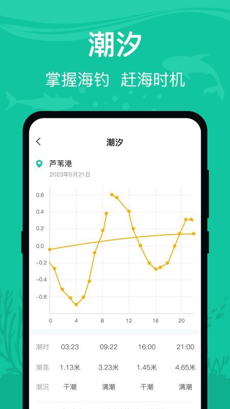钓点moon观星垂钓大佬