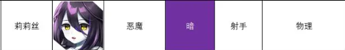 邂逅在迷宫阵容搭配策略分析