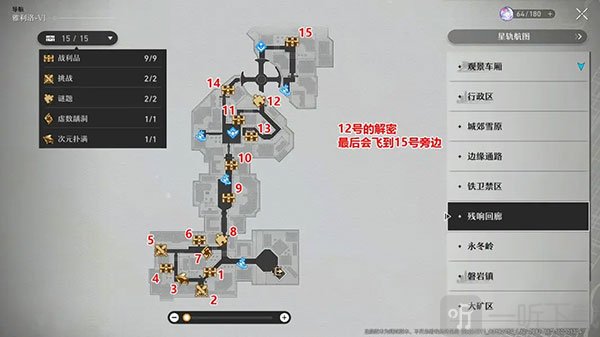 崩坏星穹铁道官服