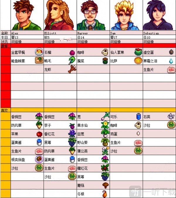 星露谷物语