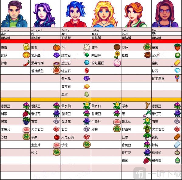 星露谷物语