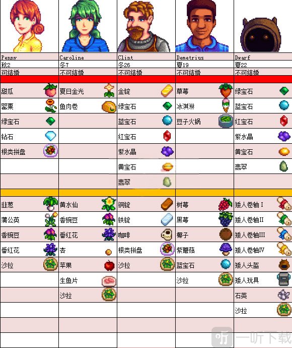 星露谷物语手机版