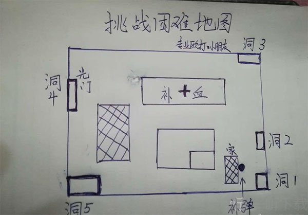 关卡地图示意图