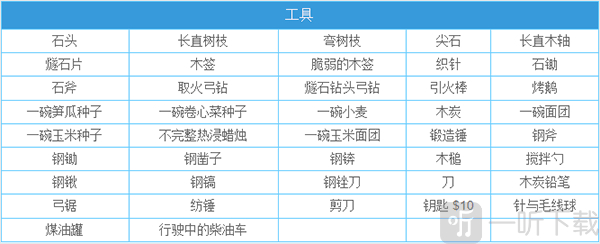 一小时人生工具合成展示
