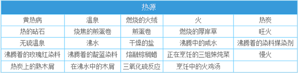 一小时人生热源系统截图