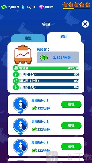 我要上厕所游戏统计数据界面展示