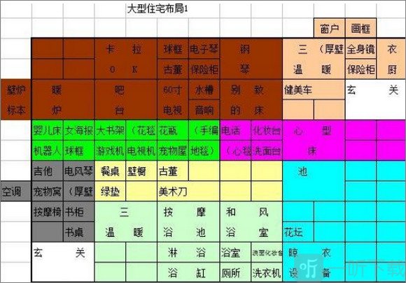 幸福公寓物语布局平面图展示一