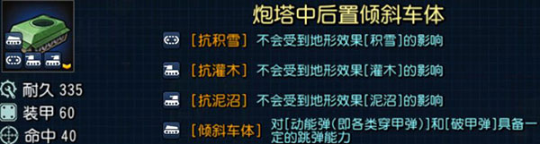 钢铁华尔兹谢尔曼车体能力展示