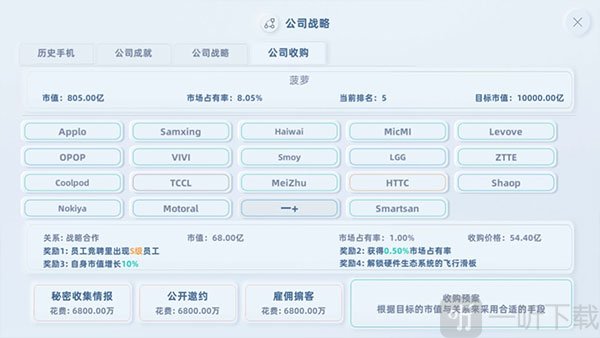 手机帝国公司收购界面