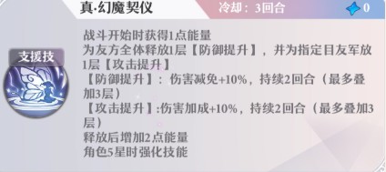 启源女神潘多拉技能效果展示