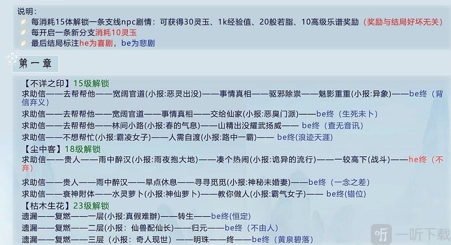 掌门太忙解忧阁第一章攻略图