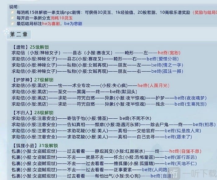 掌门太忙解忧阁第二章攻略图