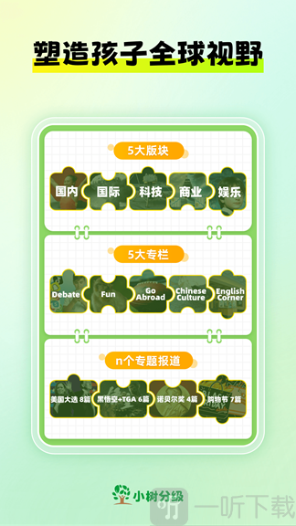 小树分级时文