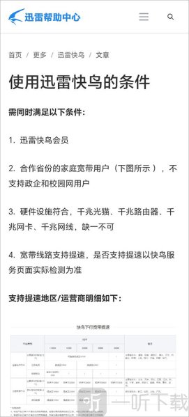 迅雷