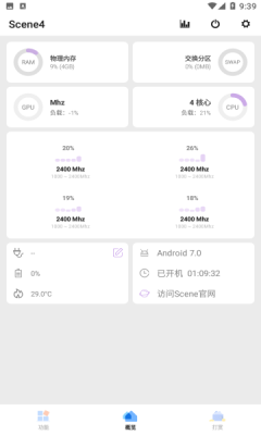 Sence5工具箱