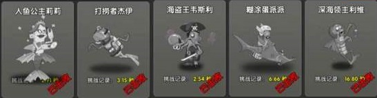 僵尸榨汁机深水湖BOSS图鉴