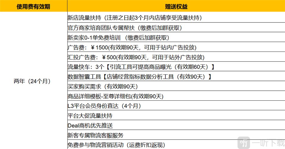 敦煌网商户版星航店铺高级服务收费标准6666元